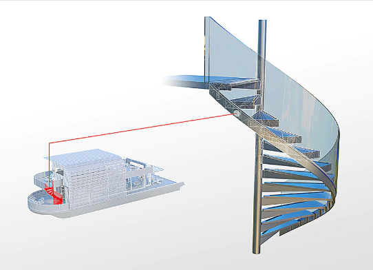 AutoCAD Architecture Toolset