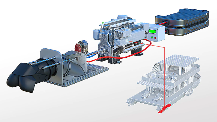 AutoCAD Mechanical Toolset