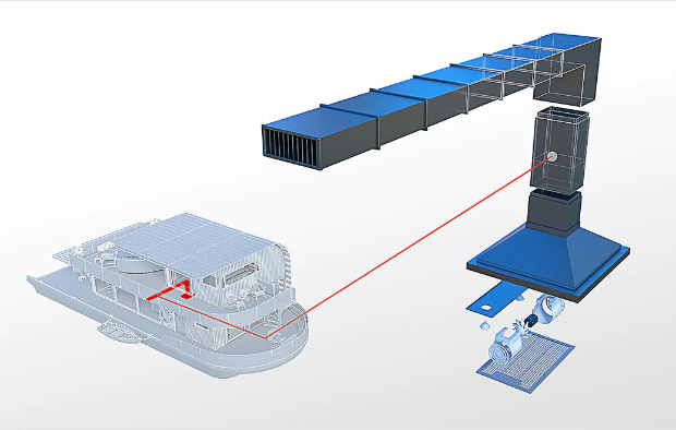 AutoCAD MEP Toolset