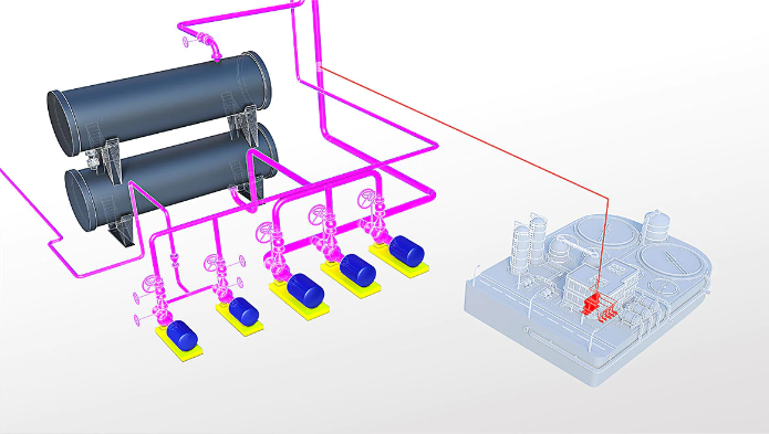 AutoCAD Plant 3D Toolset