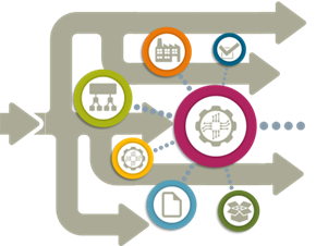Making the Case for Product Lifecycle Management-featured