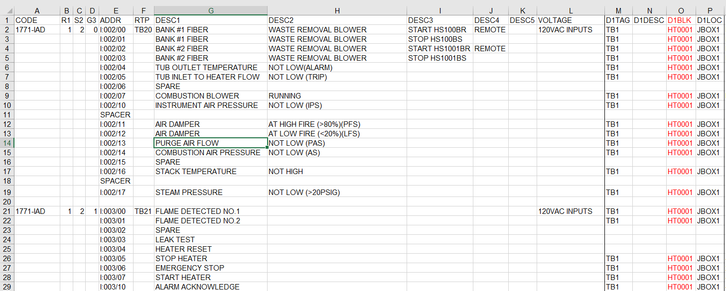 AutoCAD Electrical – PLC I/O and Excel (Best Friends)-featured